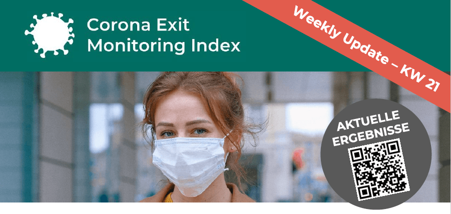 Corona Exit Monitoring Index