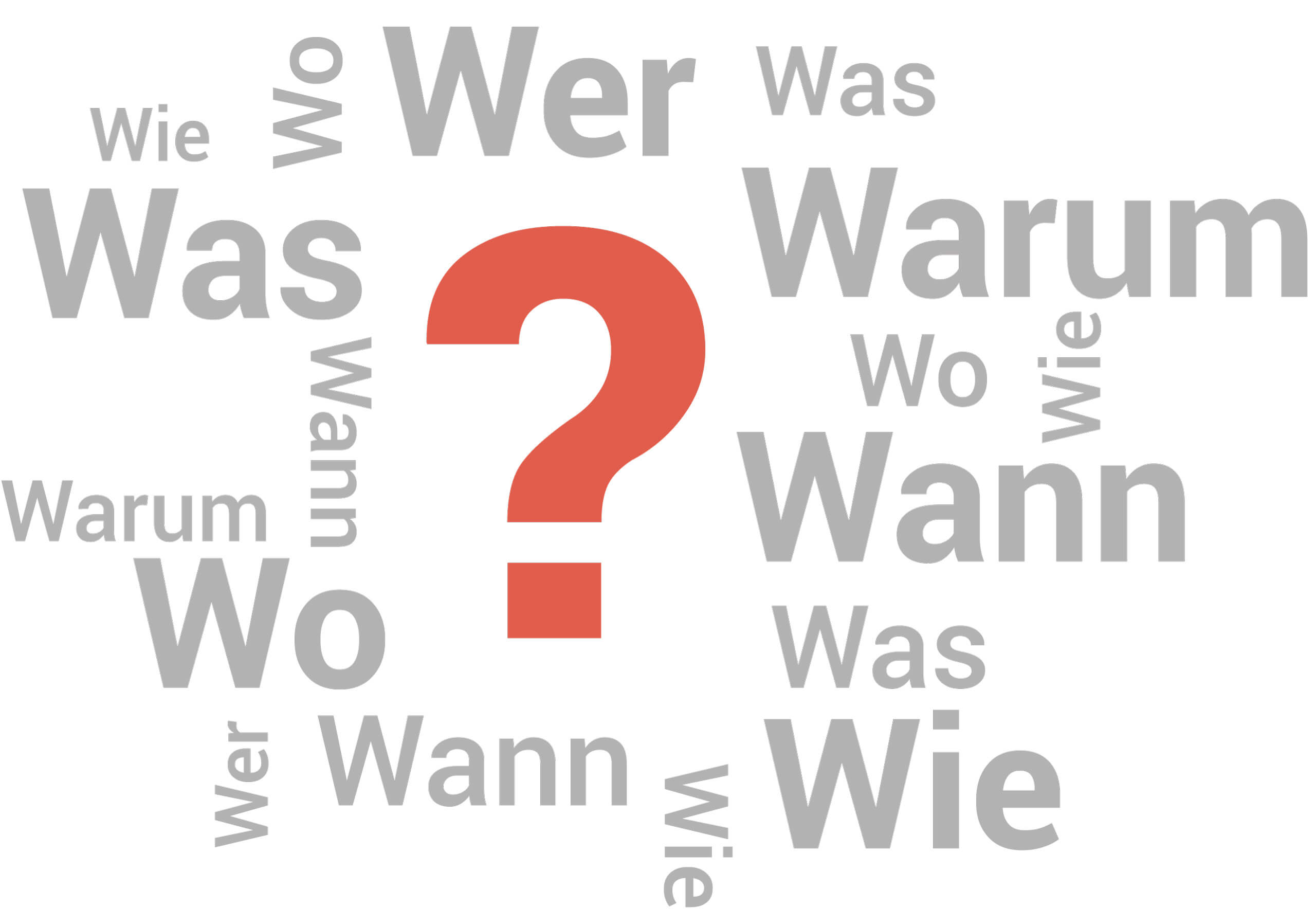 Fragestellungen zu Smart Audit